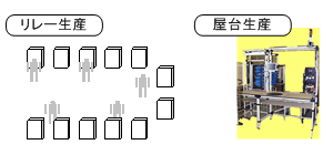 イメージ01