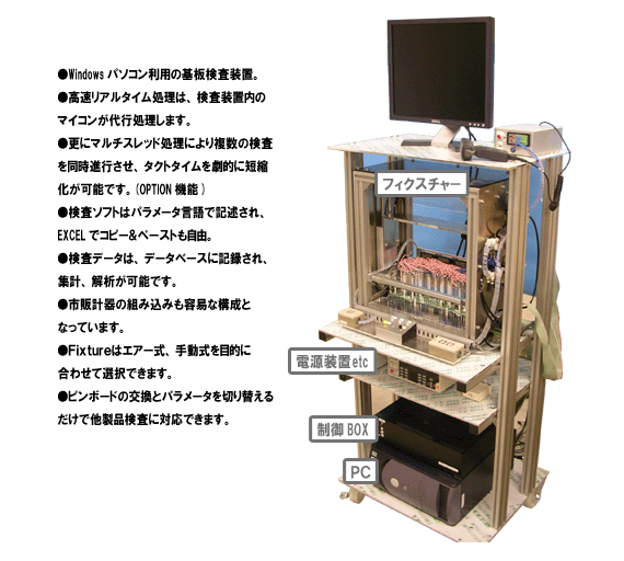 ファンクションテスター